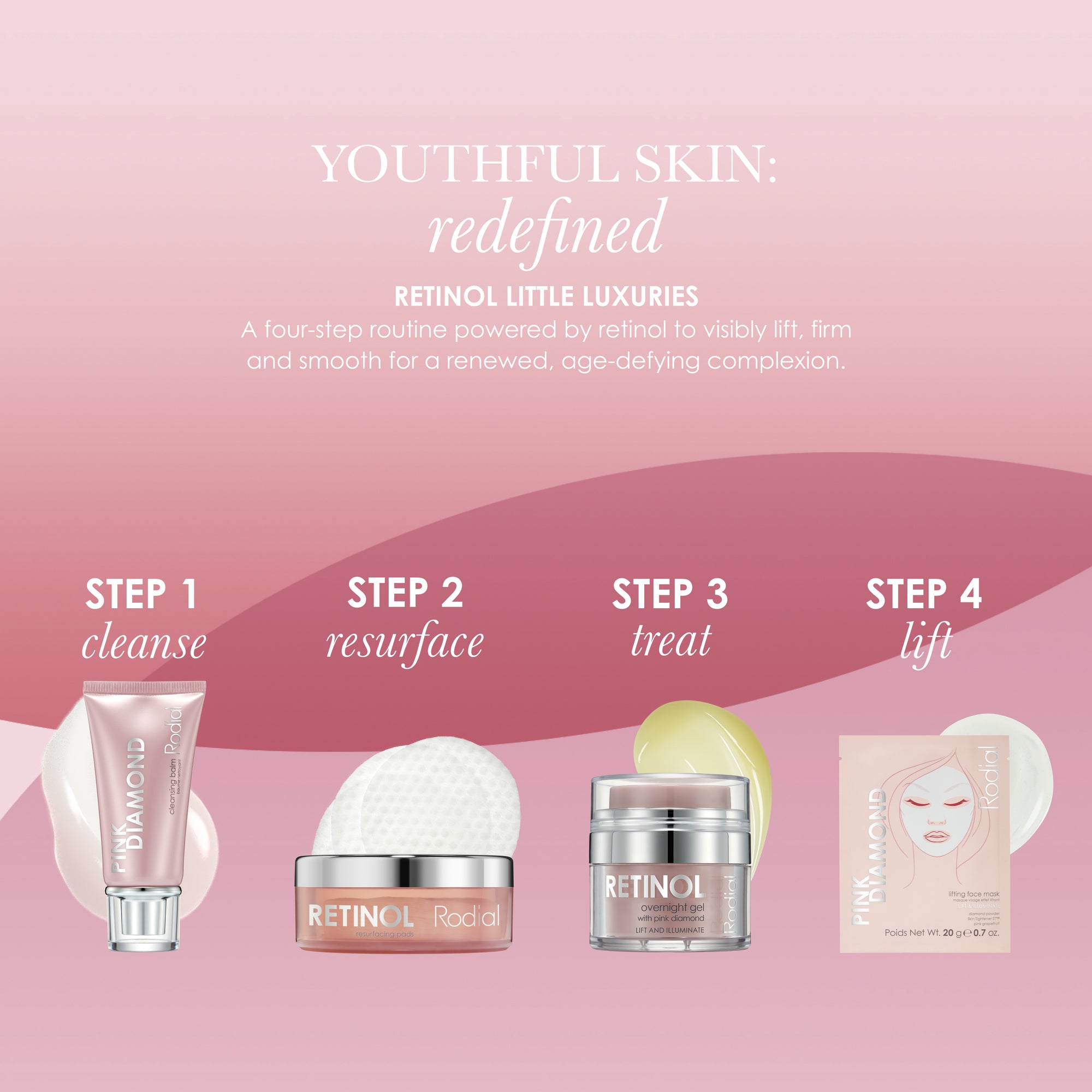 Pink Diamond Little Luxuries Kit