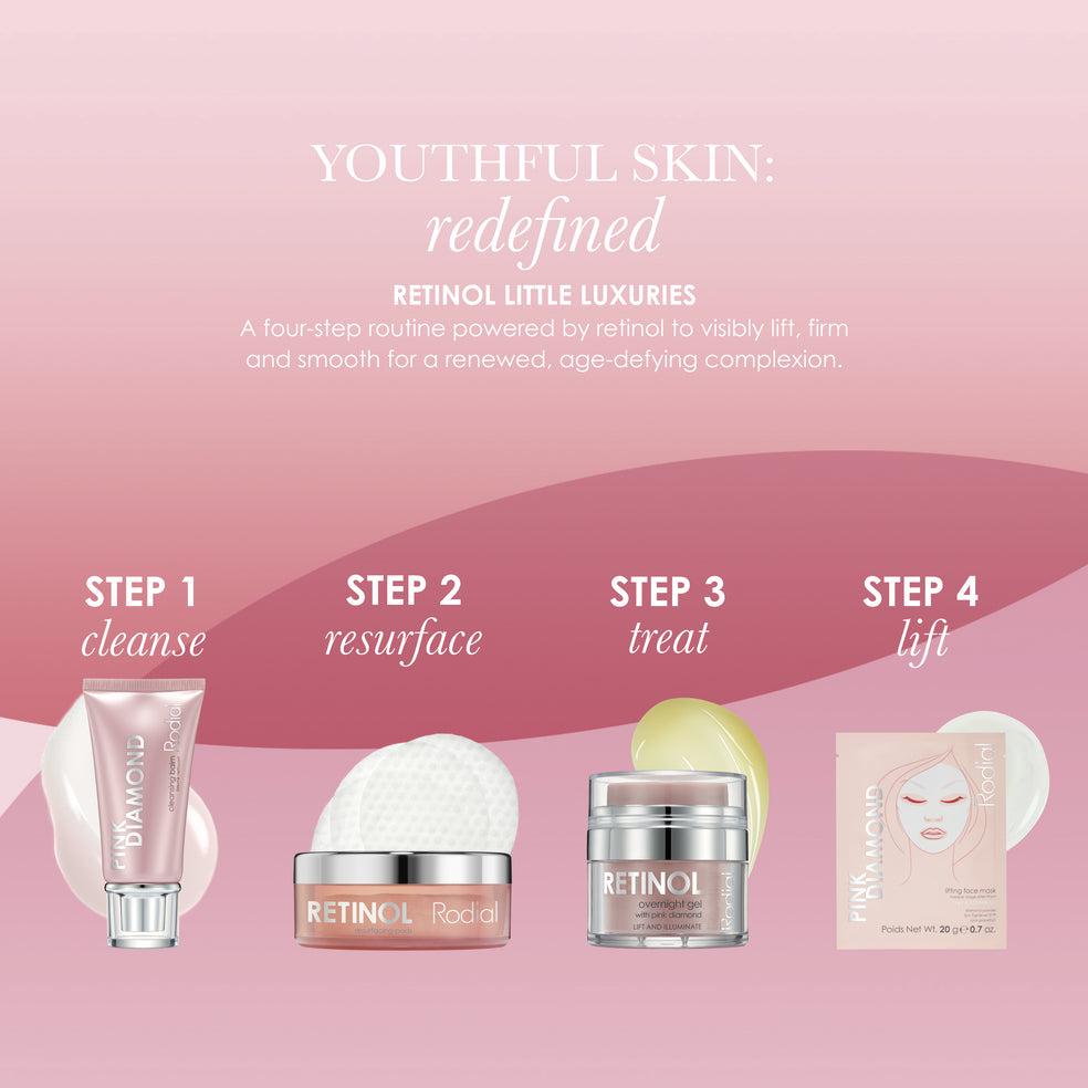 Pink Diamond Little Luxuries Kit