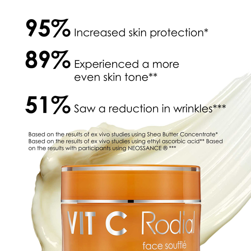Mrs Rodial Spring Kit