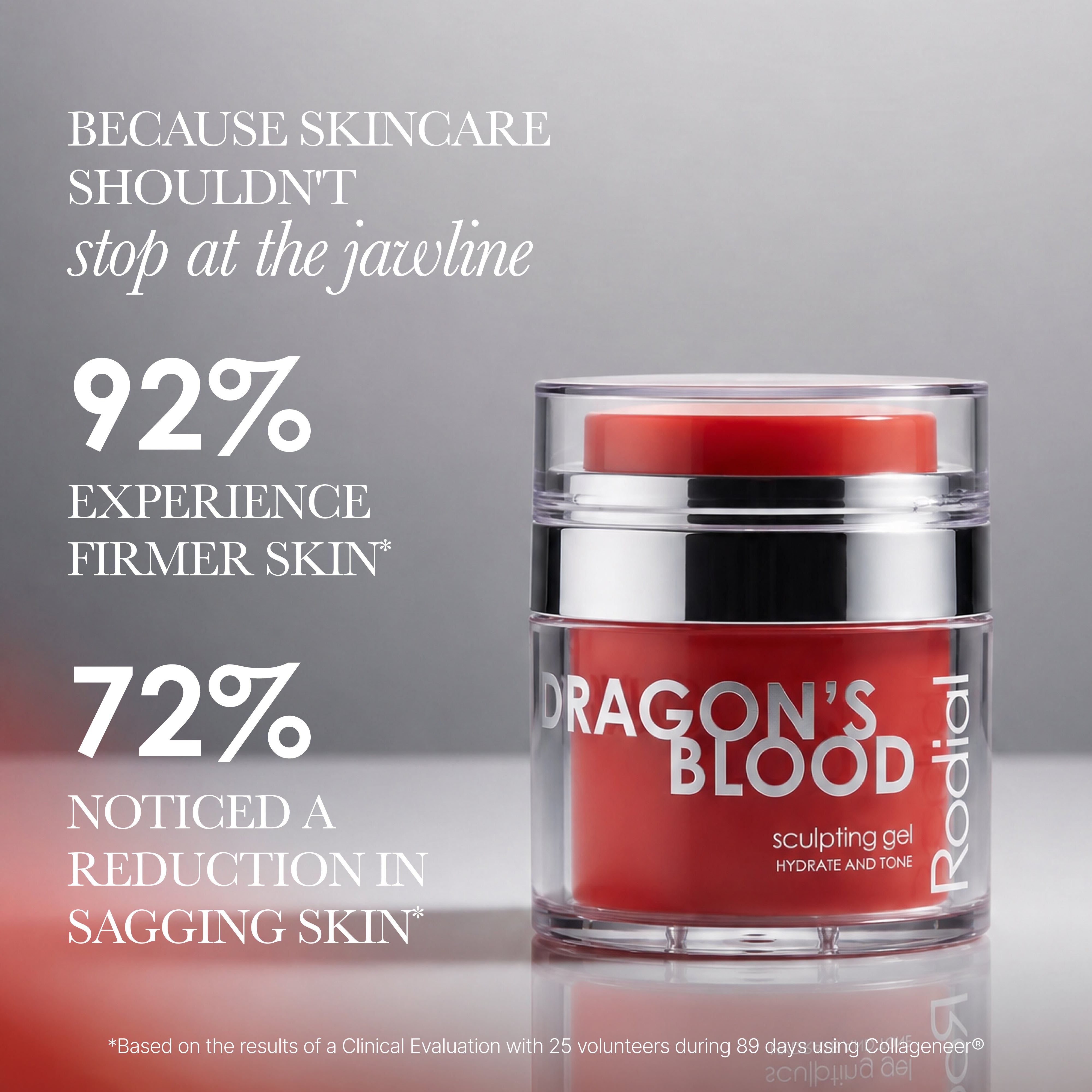 Dragon's Blood Sculpting Gel | Firming Gel | Rodial
