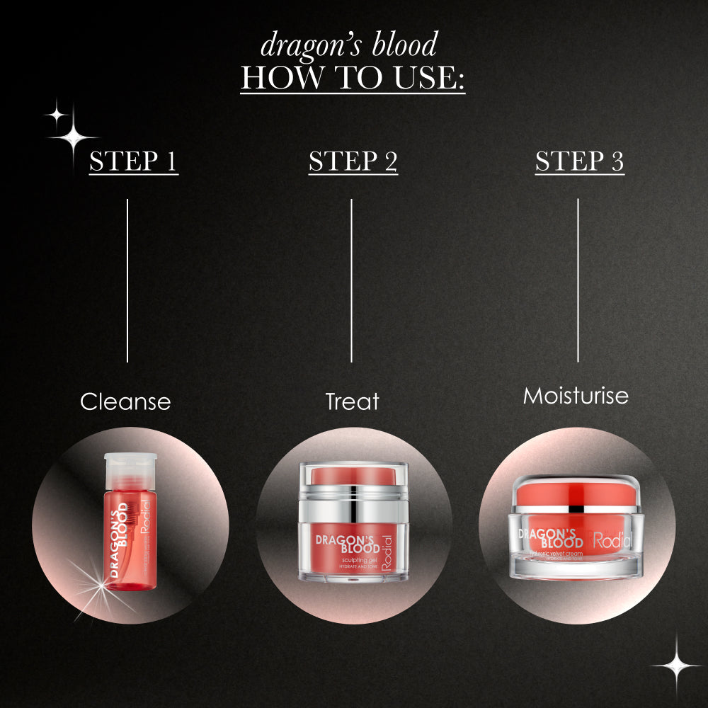 Dragon's Blood Edit – Rodial