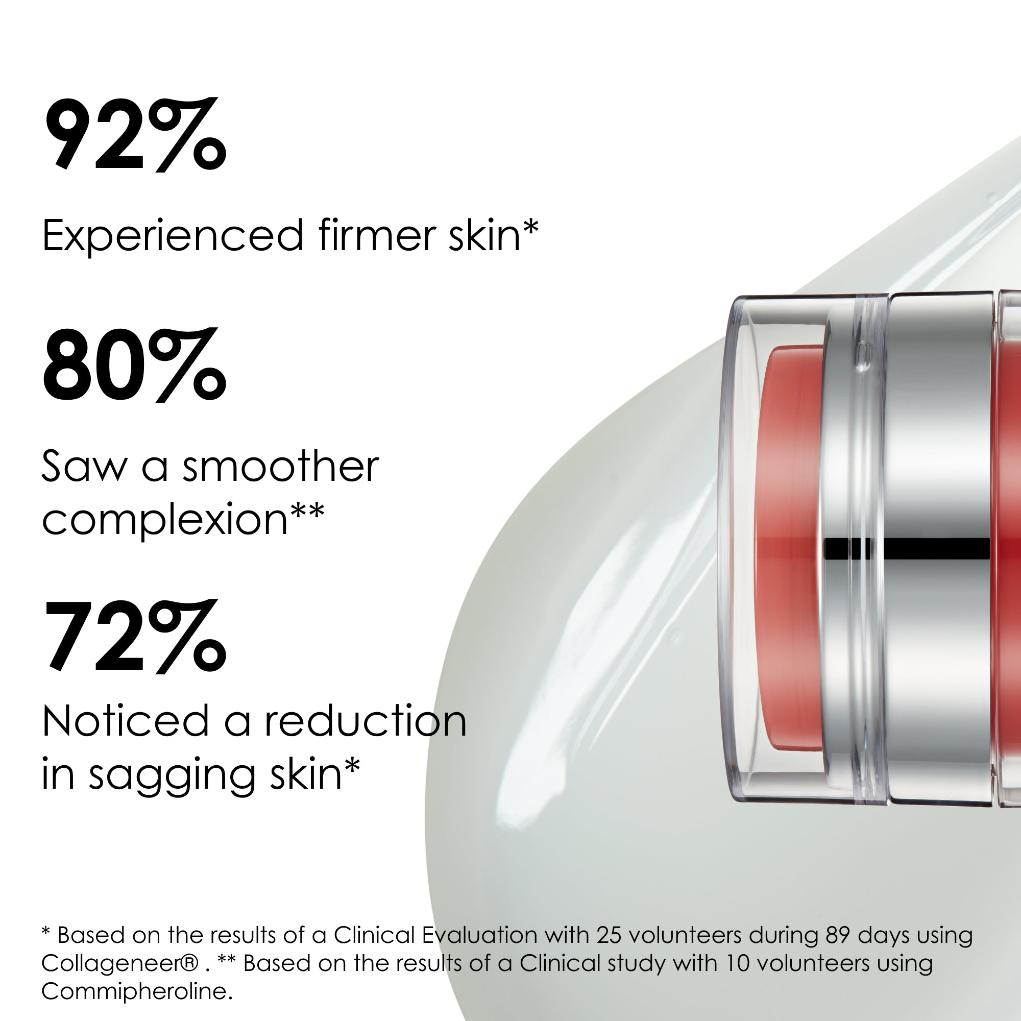 Dragon's Blood Sculpting Gel | Firming Gel | Rodial