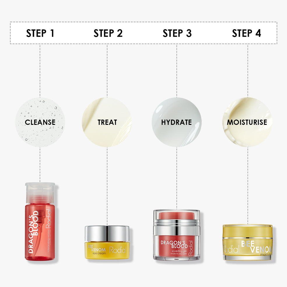 Mrs Rodial Skincare Kit 2.0