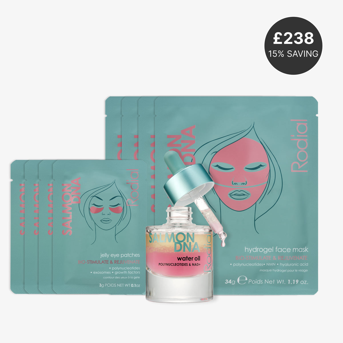 DNA Advanced Kit