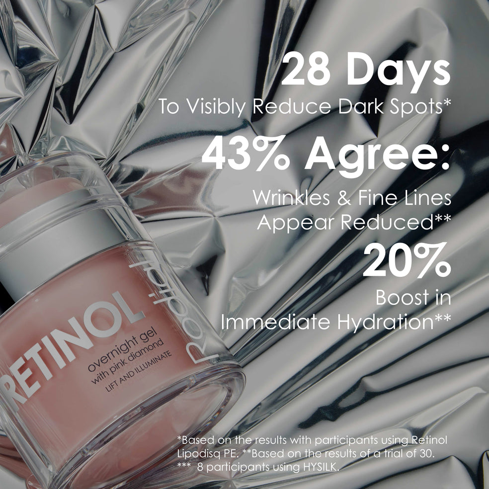 Retinol Overnight Gel