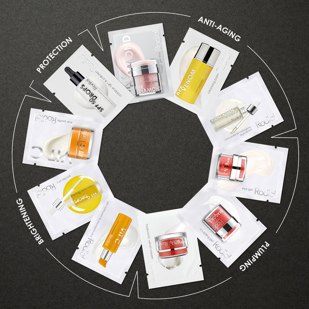 Discovery Samples Kit